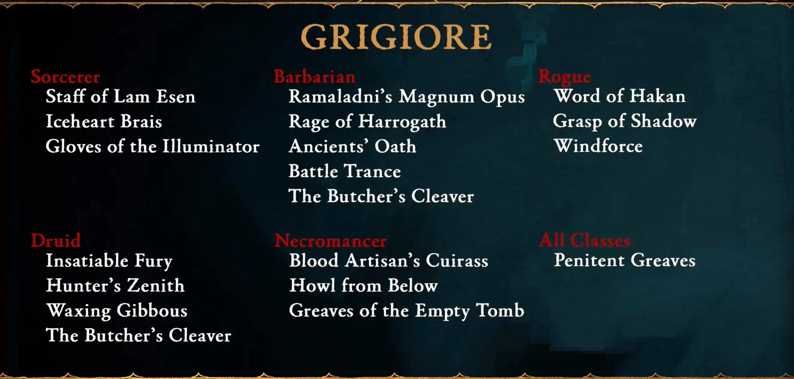 Diablo 4 Grigiore Unique Table