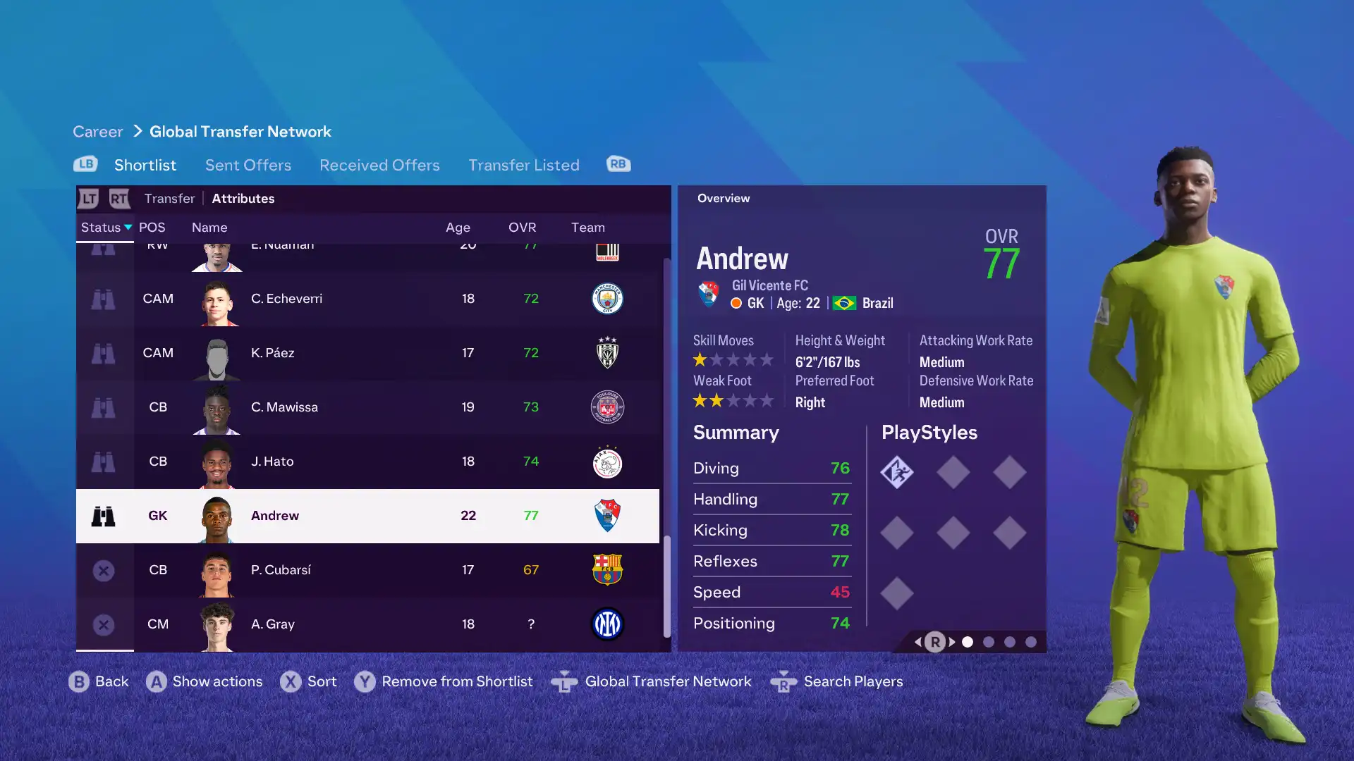 ea fc loan andrew