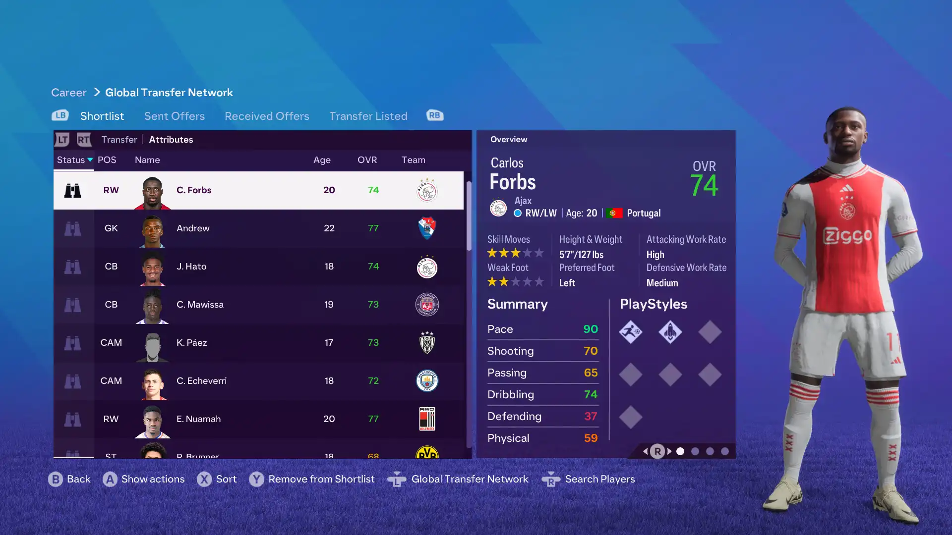 ea fc loan carlos forbs