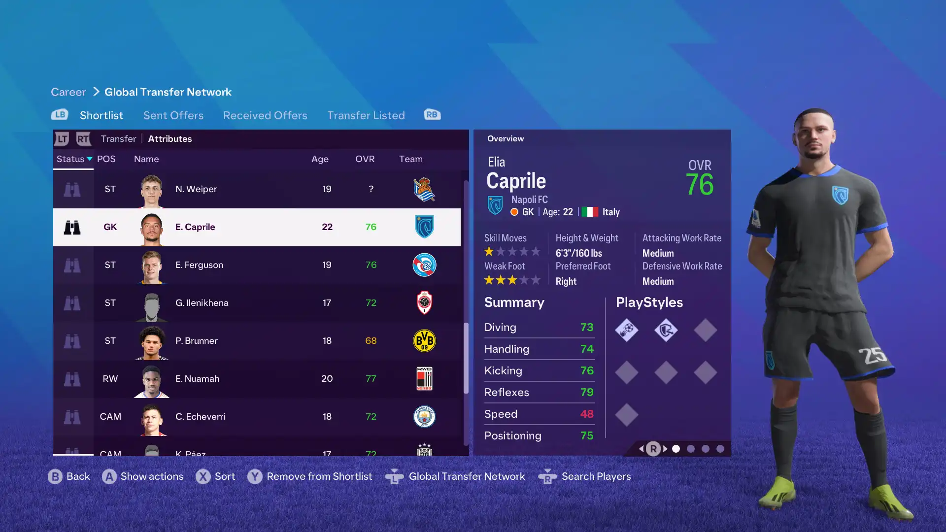 ea fc loan elia caprile