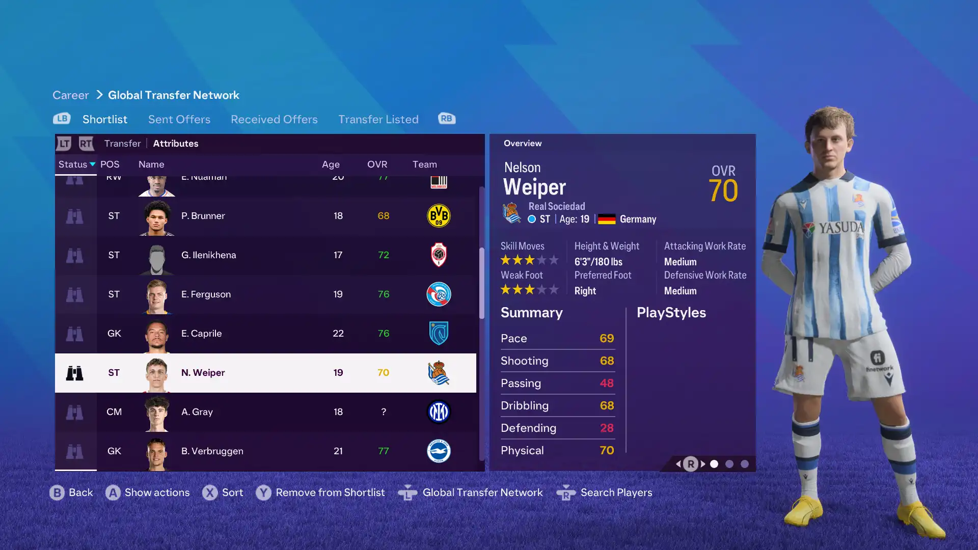 ea fc loan nelson weiper