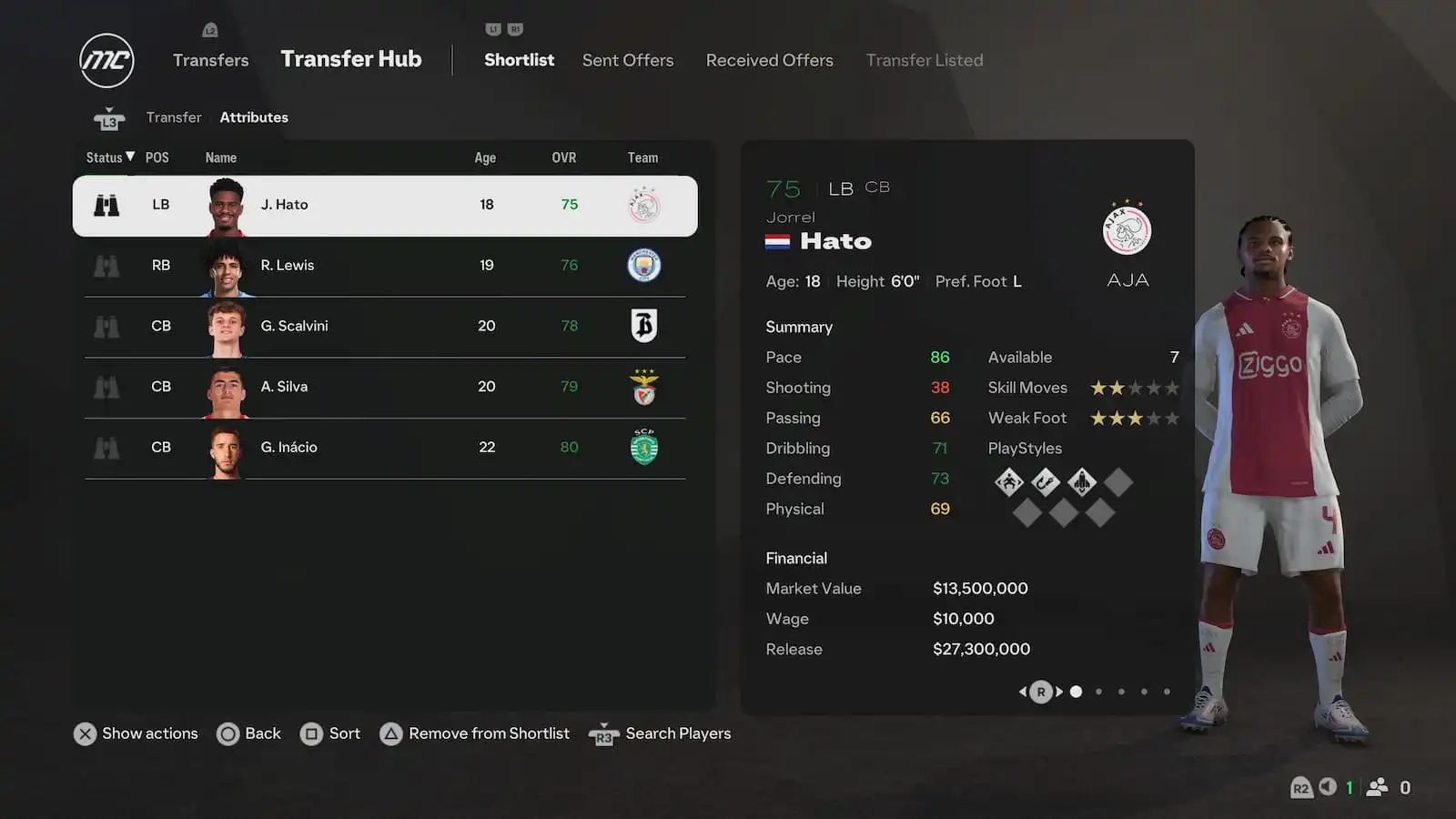 Jorrel Hato's attributes in EA FC 25