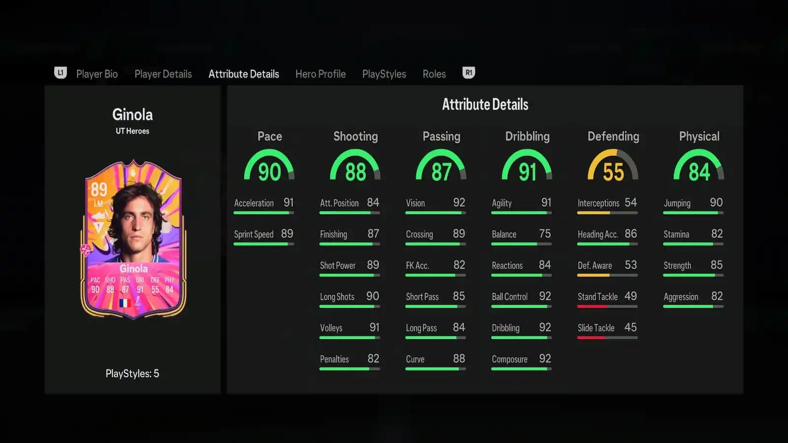 Ginola's attributes in EA FC 25