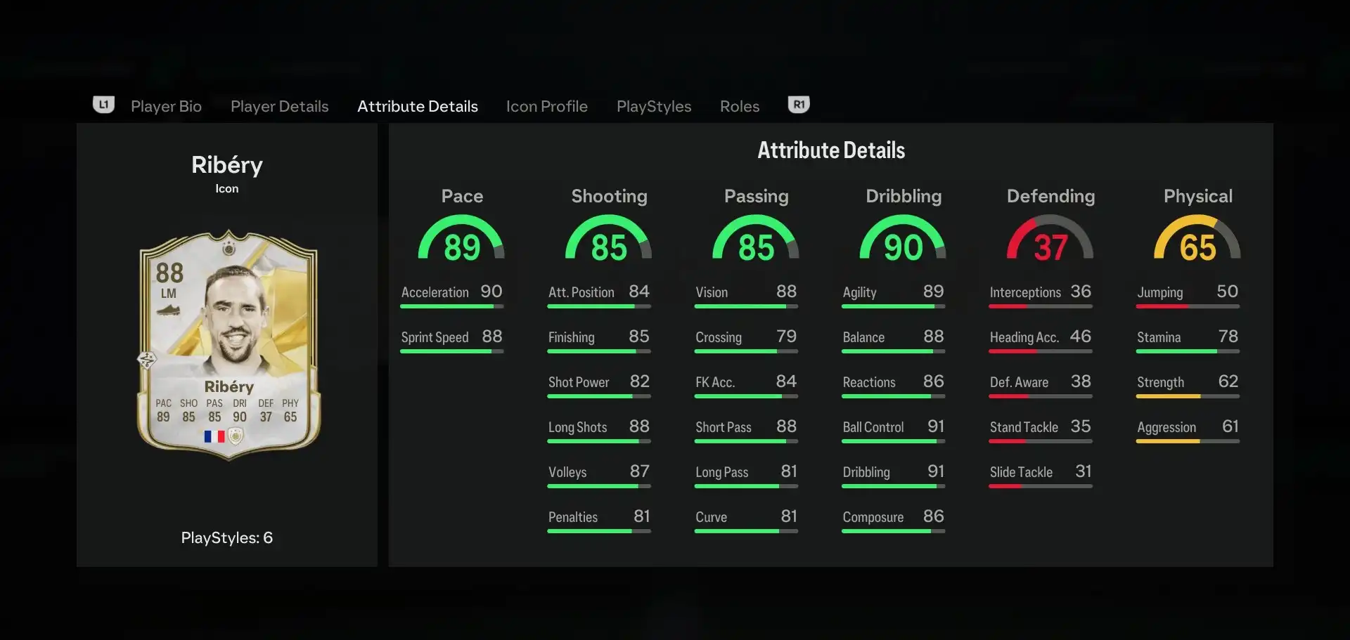 Franck Ribery's attributes in EA FC 25