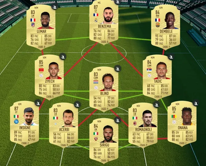 Solution for Vidal Flashback SBC 