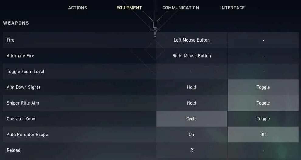 Valorant equipment control settings