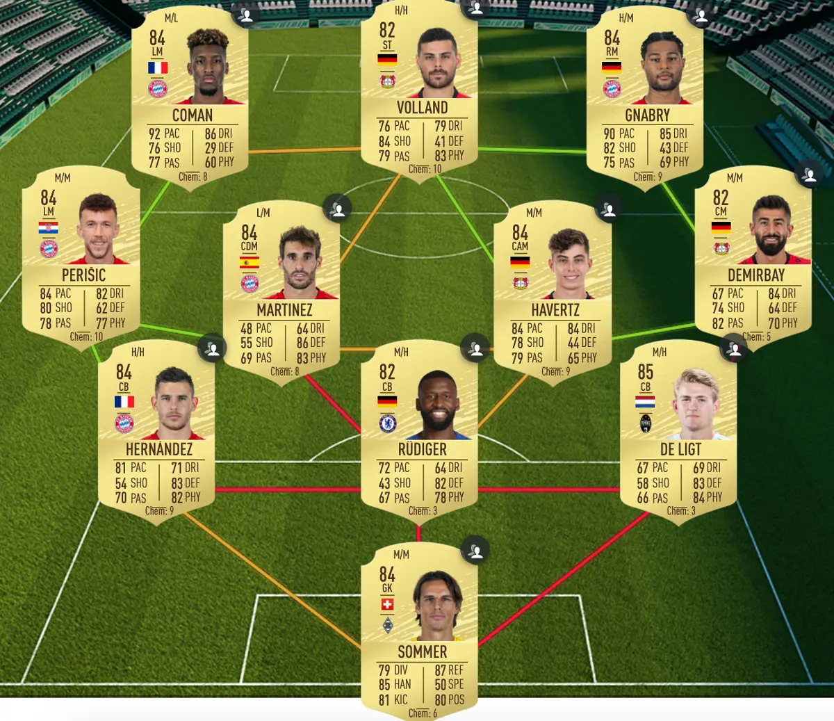 Mkhitaryan SBC solution 2