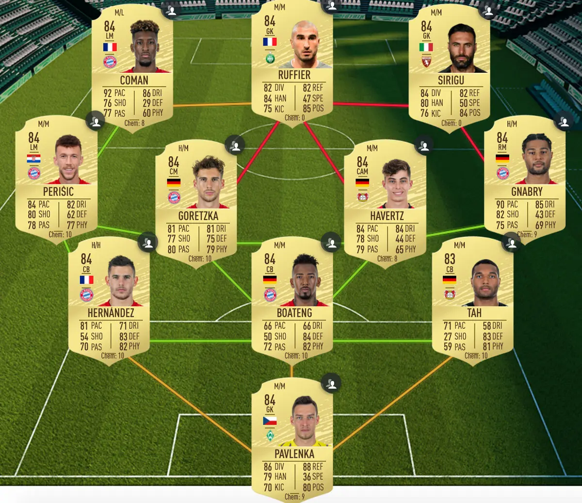 Mkhitaryan SBC solution 3