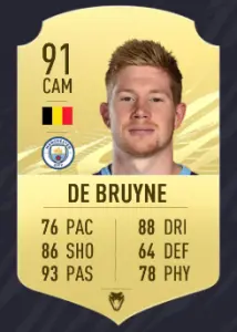 Kevin De Bruyne