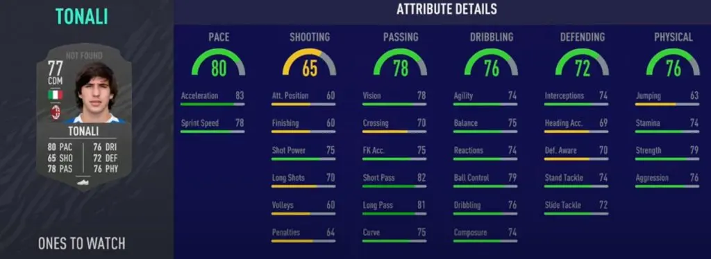 Tonali Stats FIFA 21 OTW