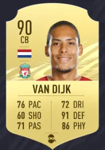 Virgil Van Dijk