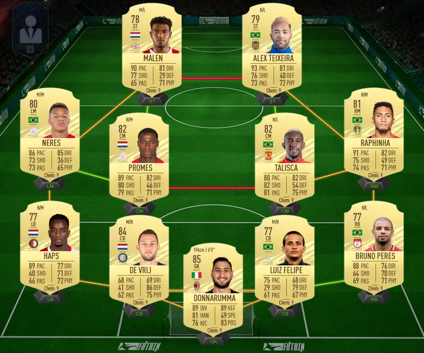 Hybrid Weekend League FUT squad. This will cost you around 25k in FIFA 21 Ultimate Team.