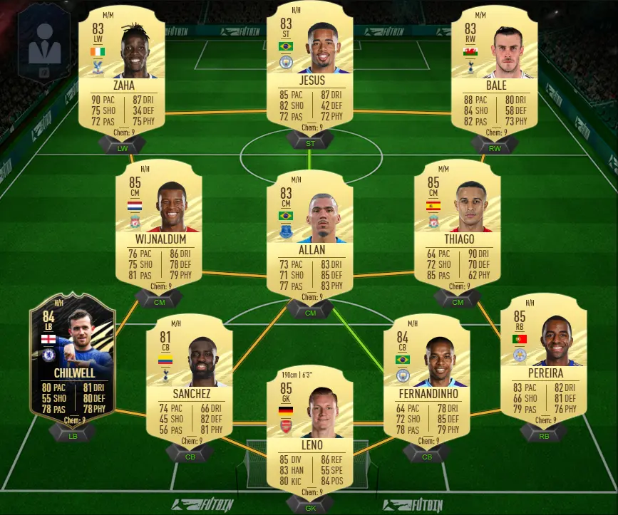 Premier League FUT squad. This will cost you around 500k in FIFA 21 Ultimate Team.