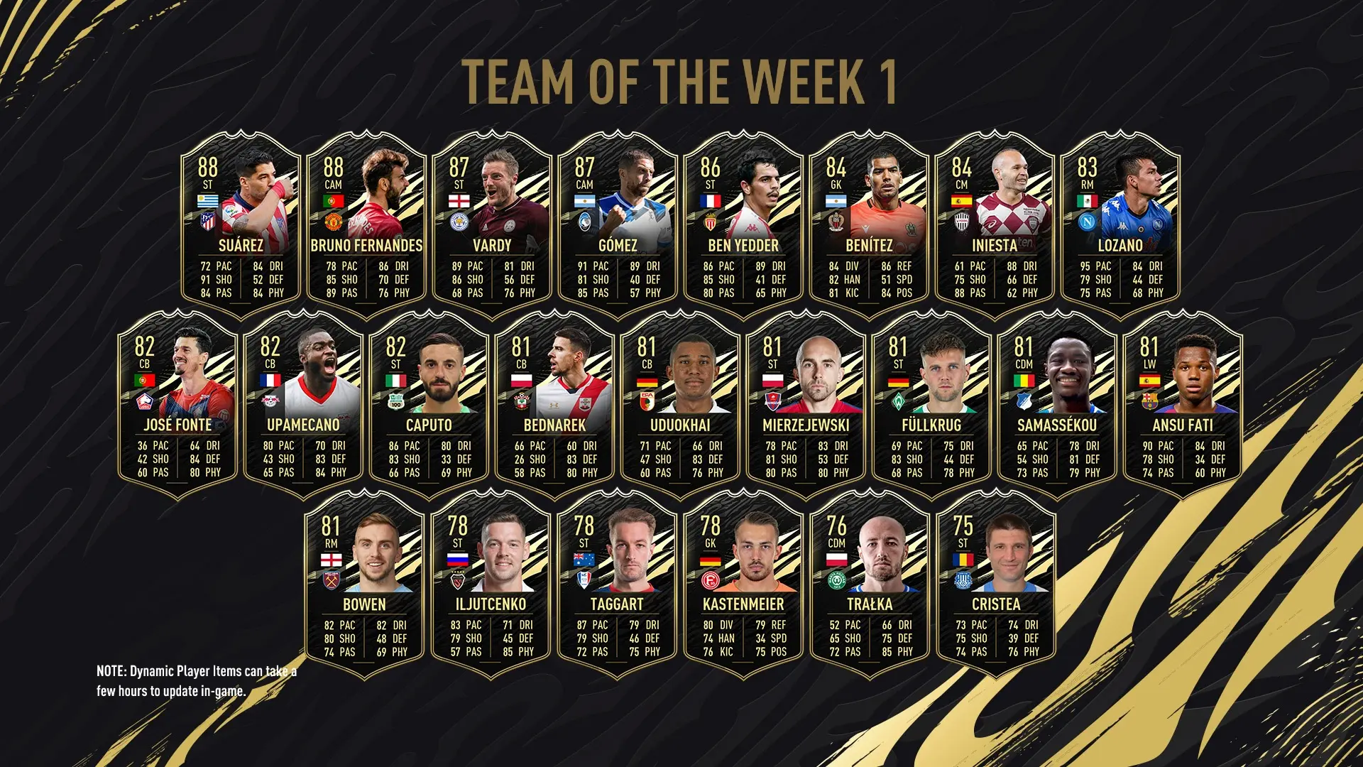 FIFA 21 TOTW 1 loading screen