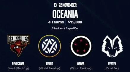 IEM Beijing OCEANIA