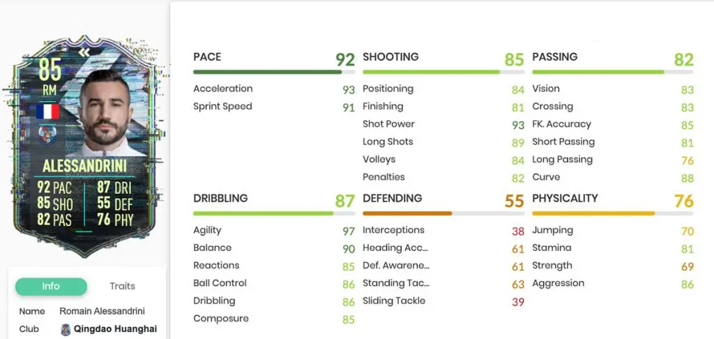 Alessandrini Stats