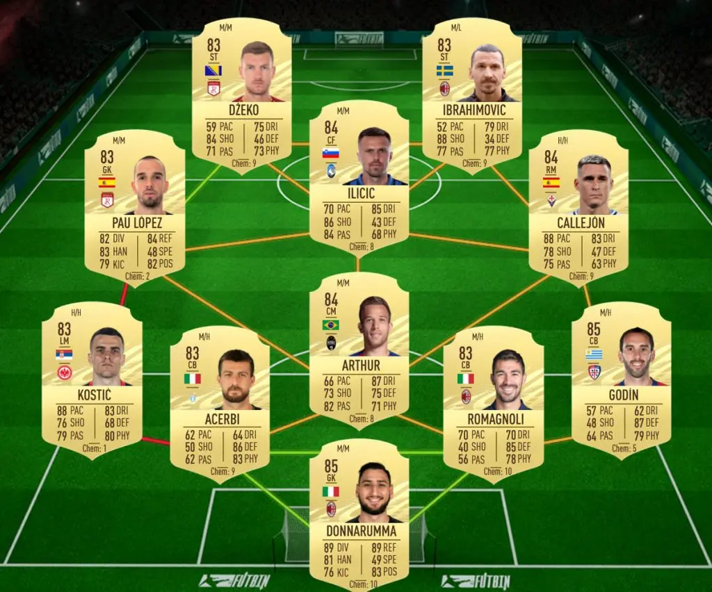 Bundesliga SBC solution