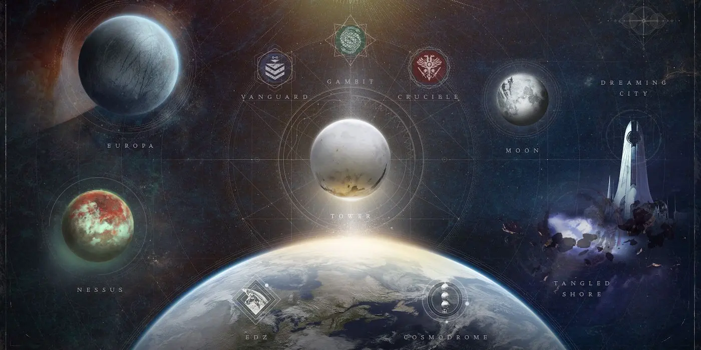 Destiny 2 Beyond Light updated Director