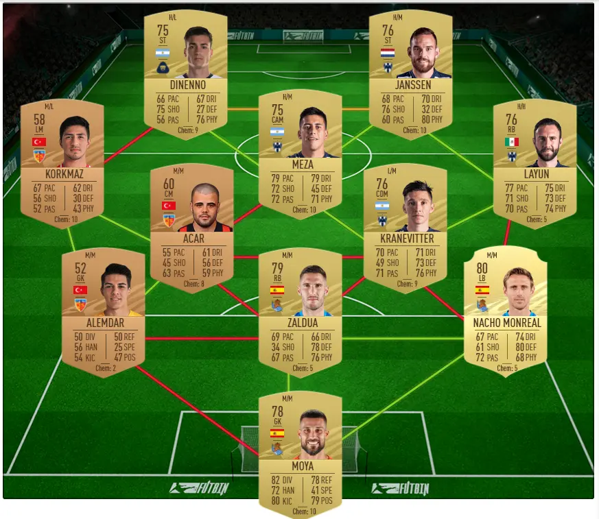 FIFA 21 SBC solution for Marquee Matchups Week 9 Valencia v Atletico Madrid