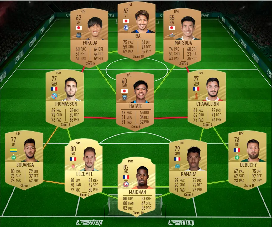 FIFA 21 Marquee Matchups SBC Week 6