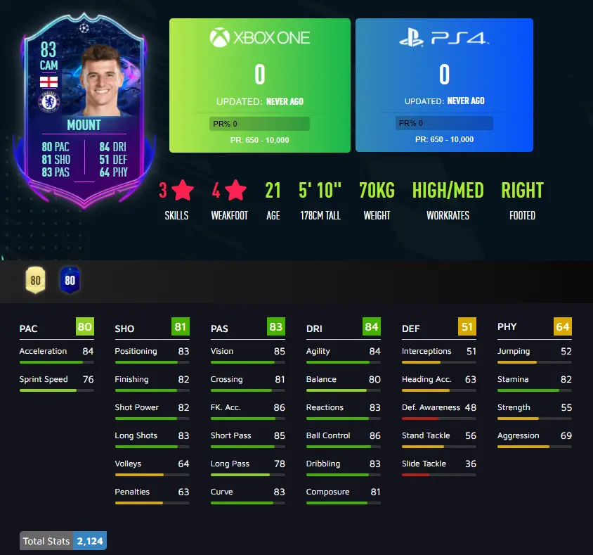 FIFA 21 Mason Mount Road to the Final SBC