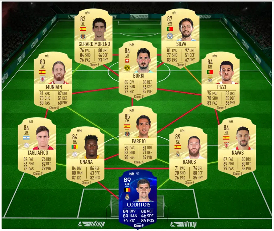 FIFA 21 Bundesliga SBC solution for Gnabry Freeze