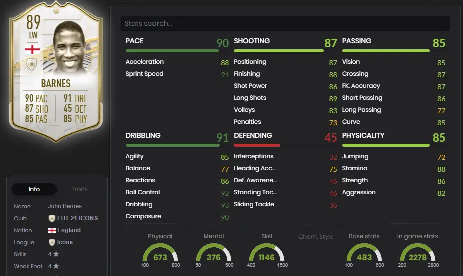 In-game stats for Barnes’ Prime Icon card in FIFA 21.