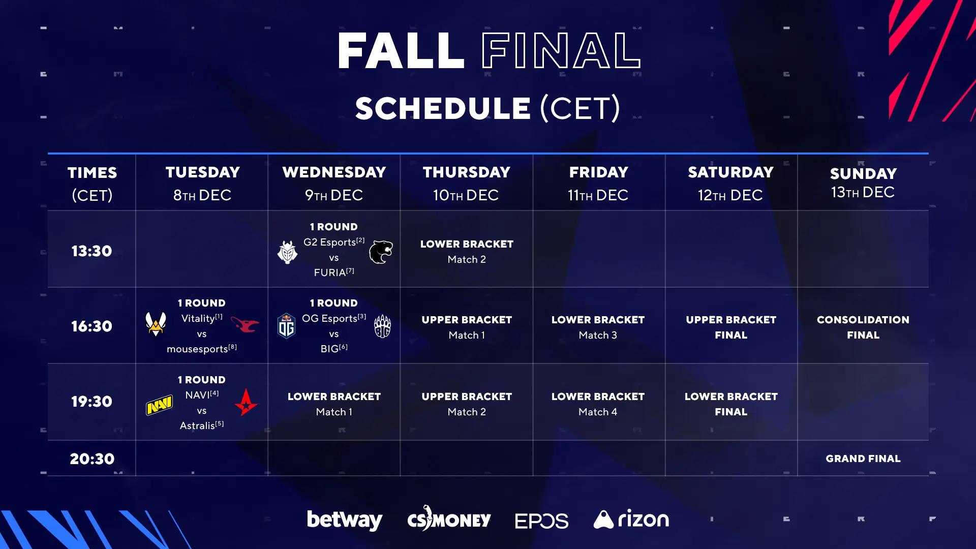 BLAST Premier CSGO Fall Finals schedule