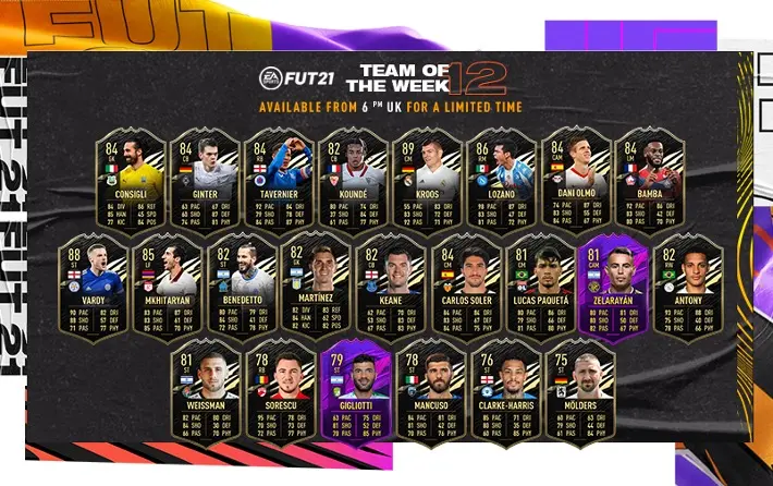 FIFA 21 totw 12