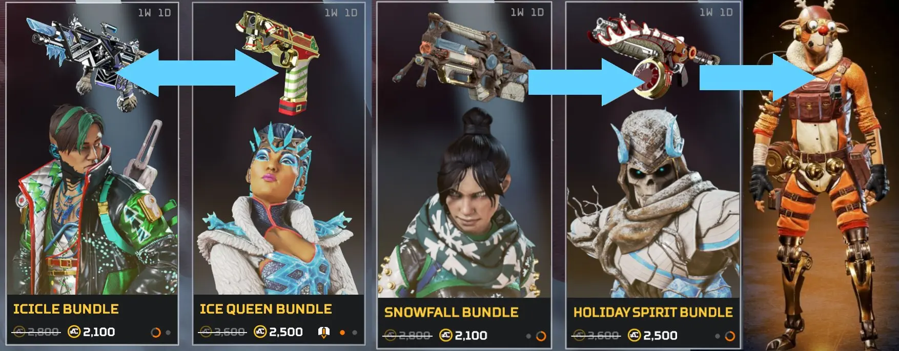 Skin bundles in Apex legends