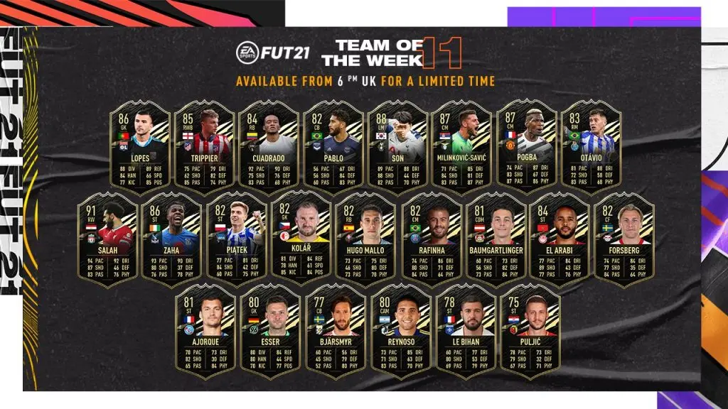 FIFA 21 TOTW 11