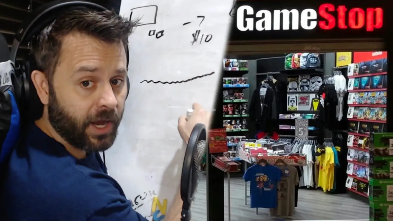 GameStop stock price explained