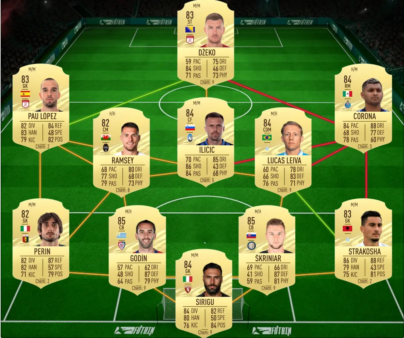 Iago Aspas SBC national team solution