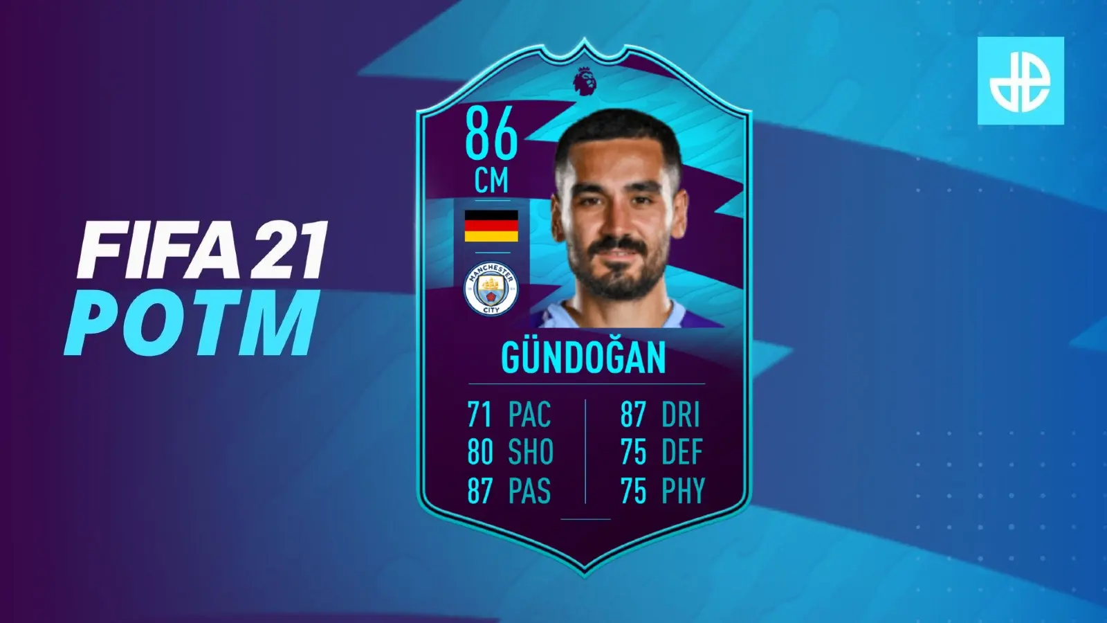 Gundogan