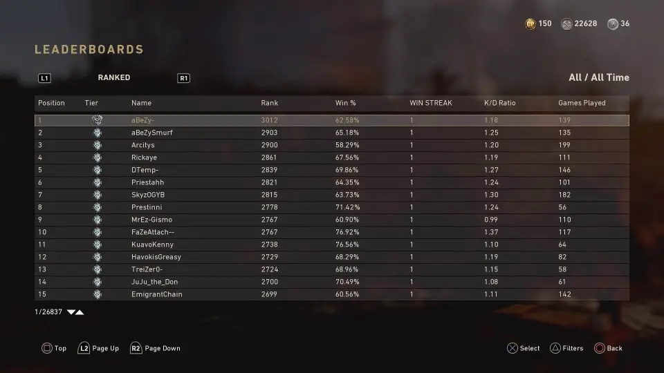 cod wwii leaderboards