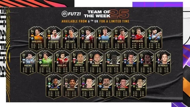 FIFA 21 TOTW 25 cards