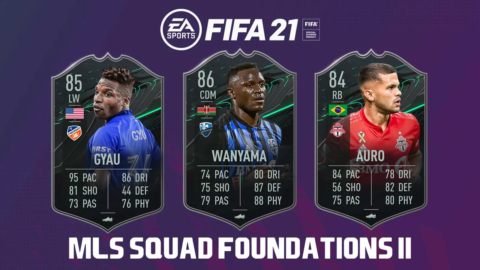 FIFA 21 MLS Squad Foundations II