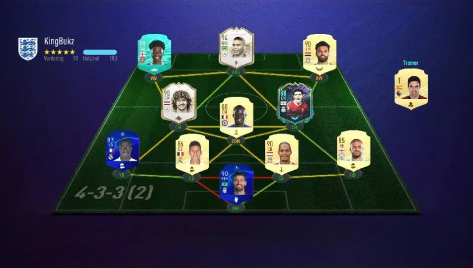 Bukayo Saka's Ultimate Team in FIFA 21. 