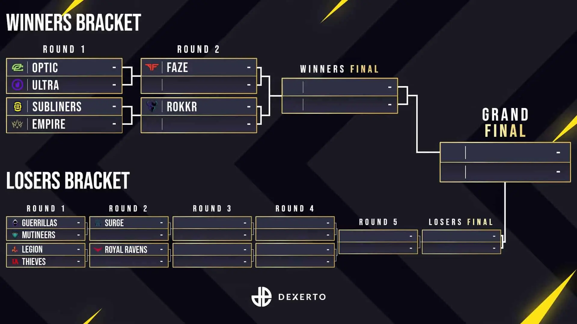 cdl major tournament bracket