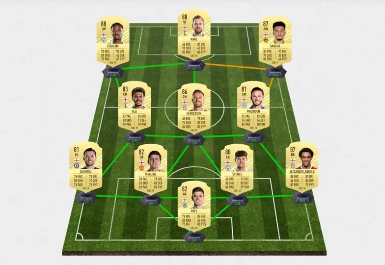 FIFA 21 Squad builder with england euro 2020 players