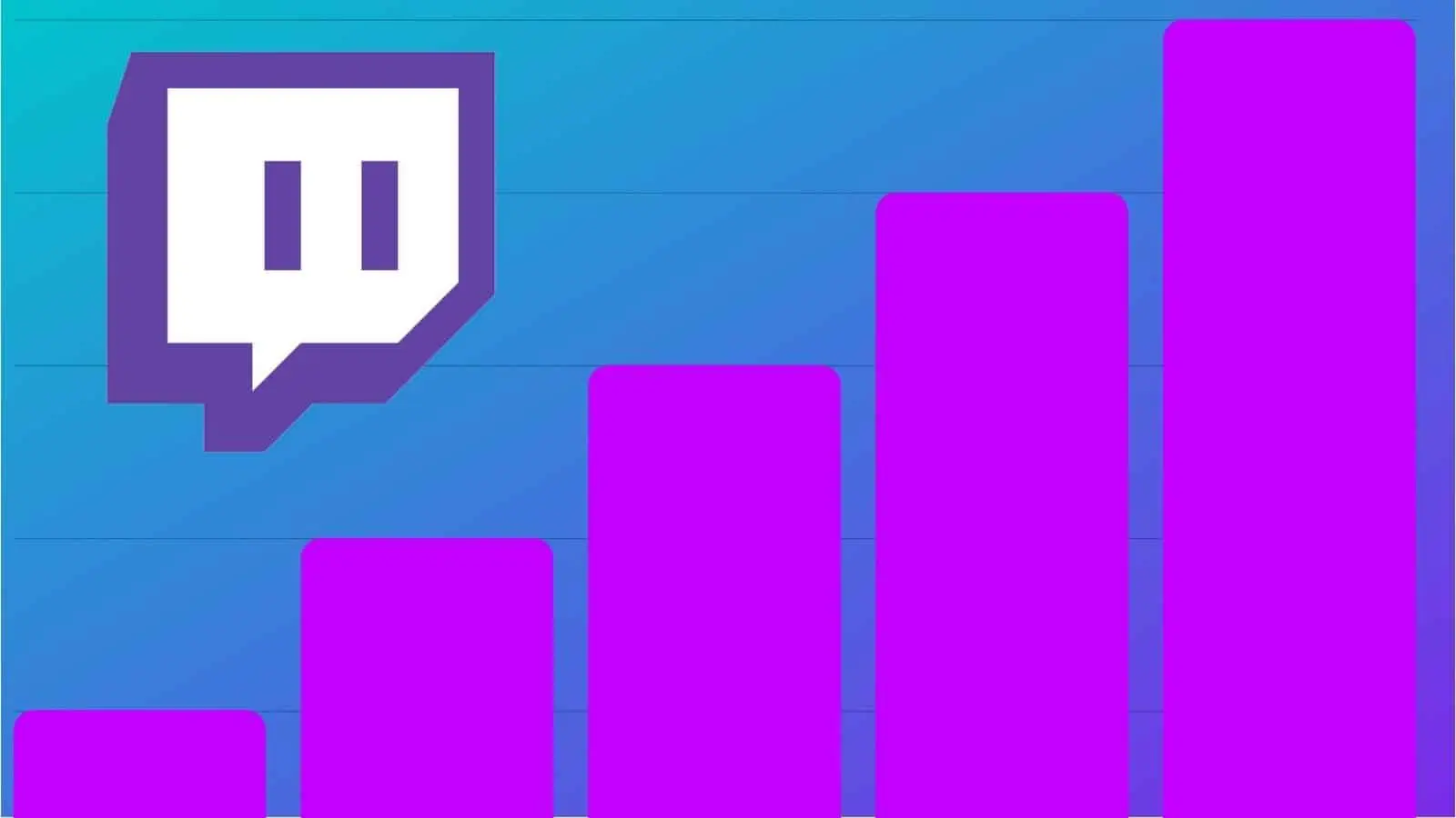 Twitch viewership growth