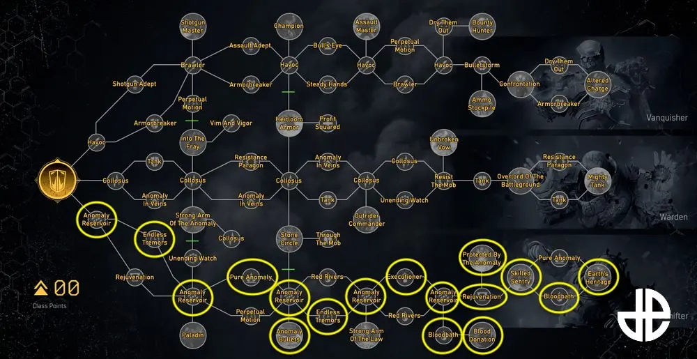 Outriders Seismic Shifter guide