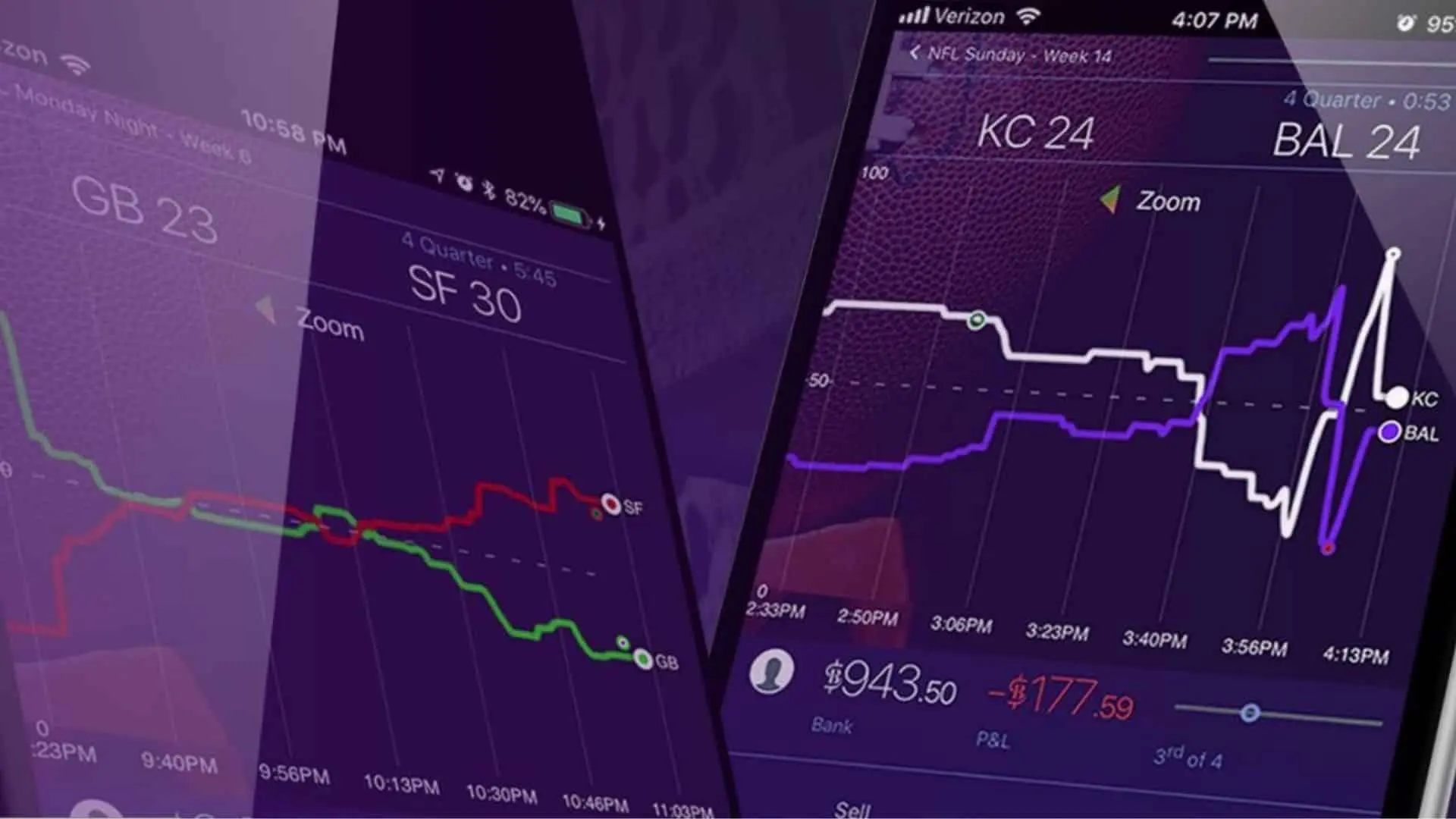 Trading on BallStreet trading