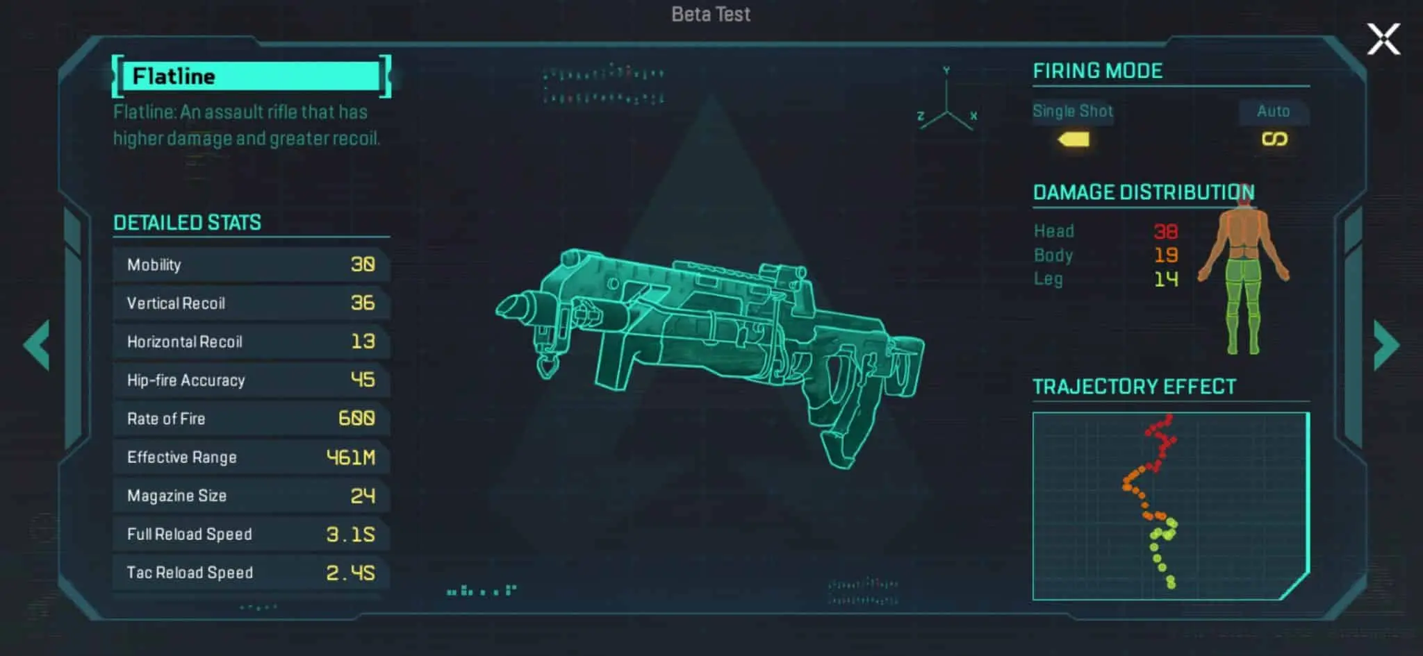 Flatline stats in apex legends