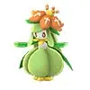 Lilligant, a Pokemon that evolves with a Sun Stone in Go