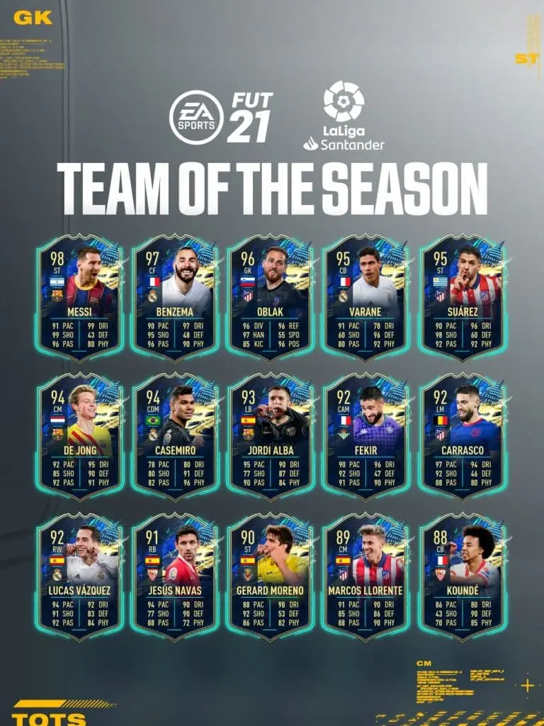 La Liga Team of the Season in FIFA 21