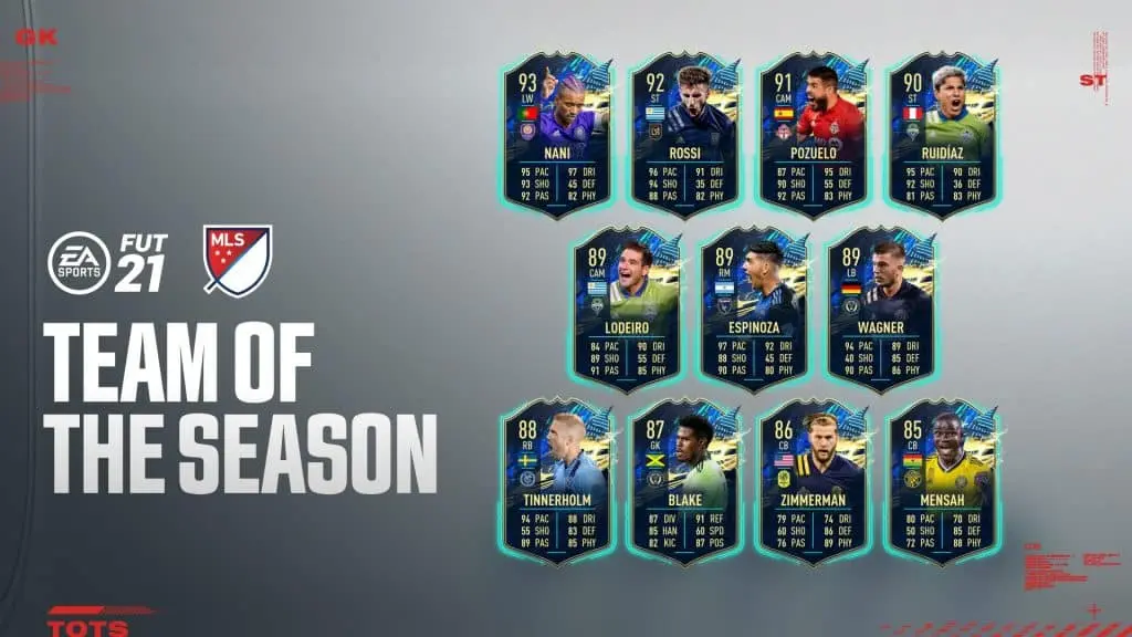 FIFA 21 TOTS MLS