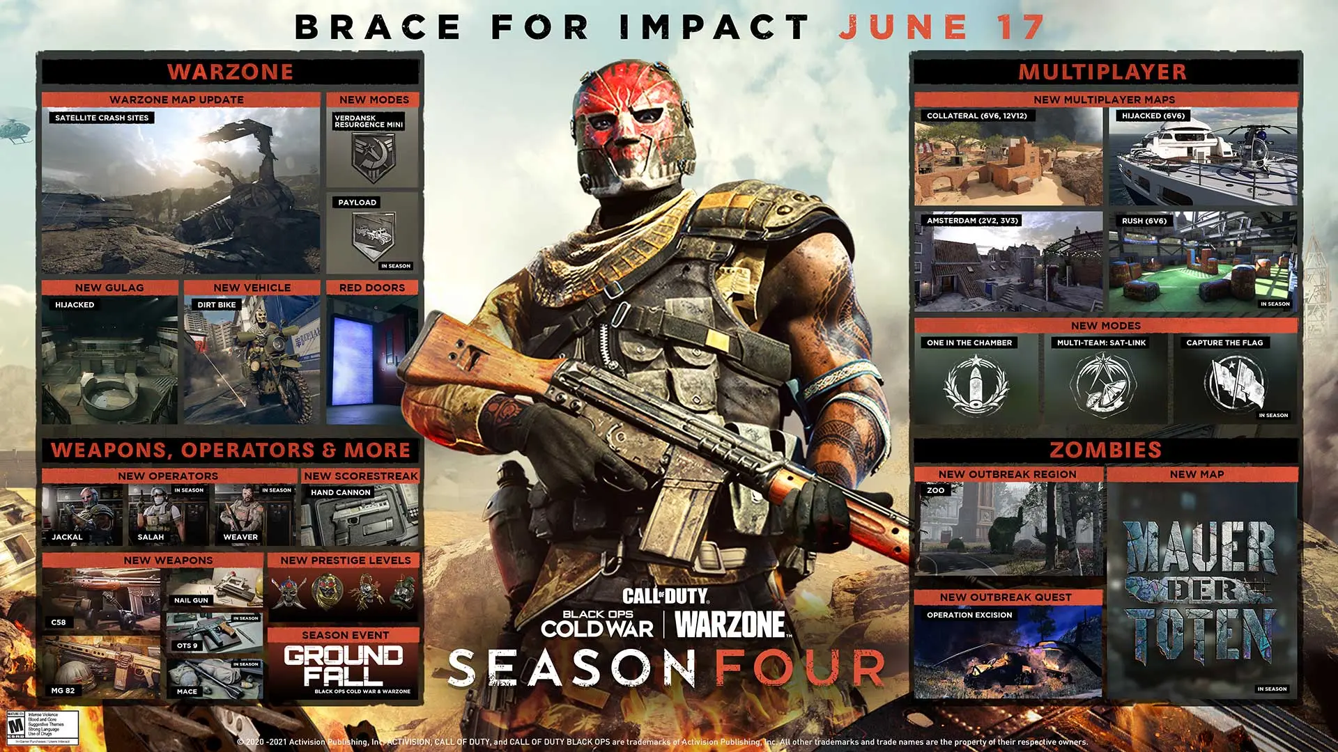 Black Ops Cold War and Warzone Season 4 roadmap