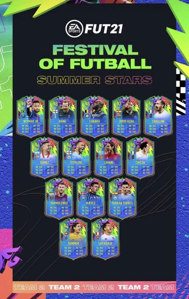 FIFA 21 Summer Stars Team 2