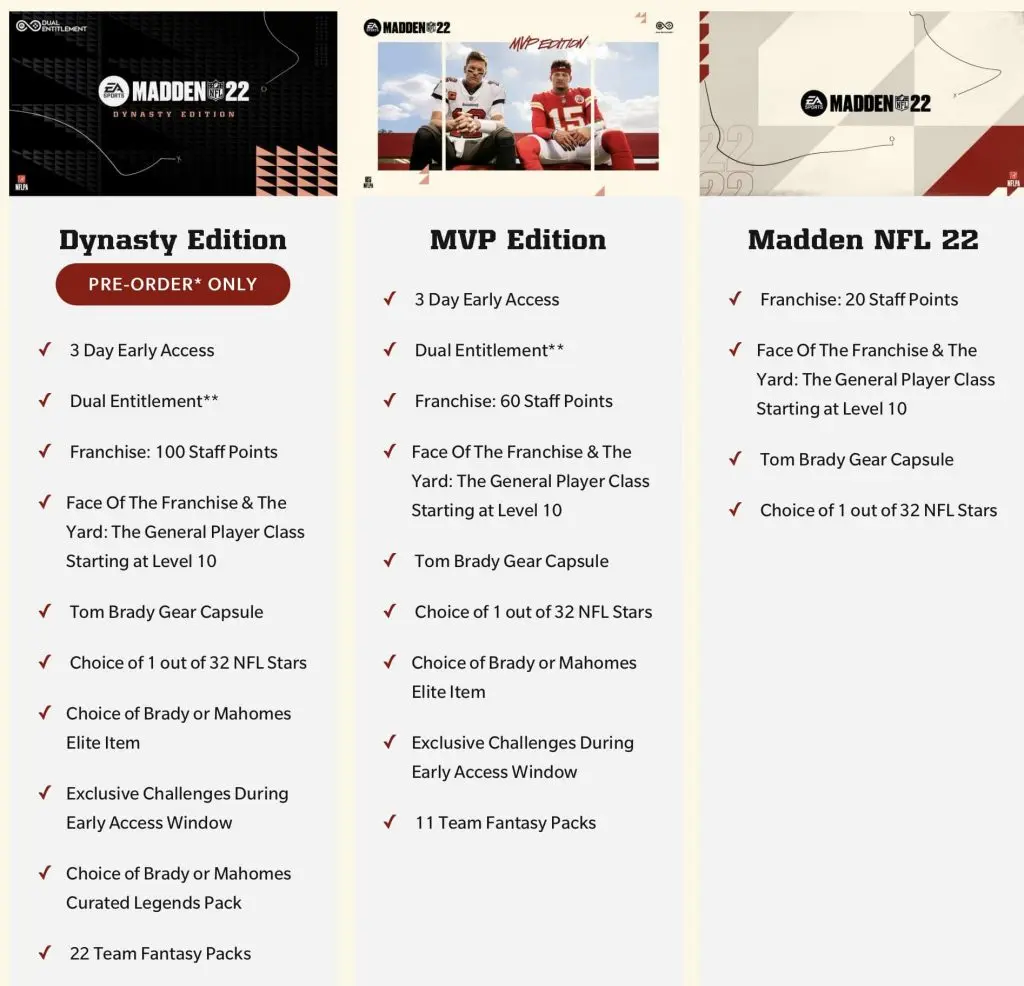 madden-22-preorder